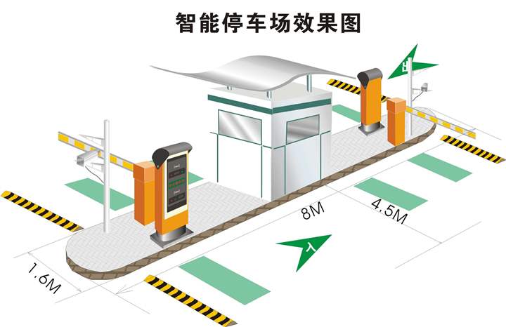 城市智慧停車管理綜合解決方案