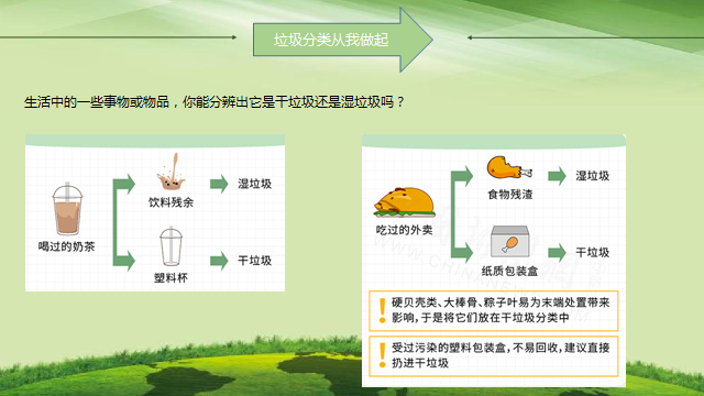 垃圾分類小知識(圖12)