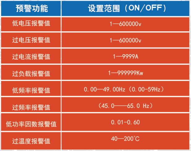 第三講：一個(gè)平臺(tái) 一個(gè)工具 一個(gè)世界 贈(zèng)送5G價(jià)值物聯(lián)網(wǎng)平臺(tái)（一）(圖4)